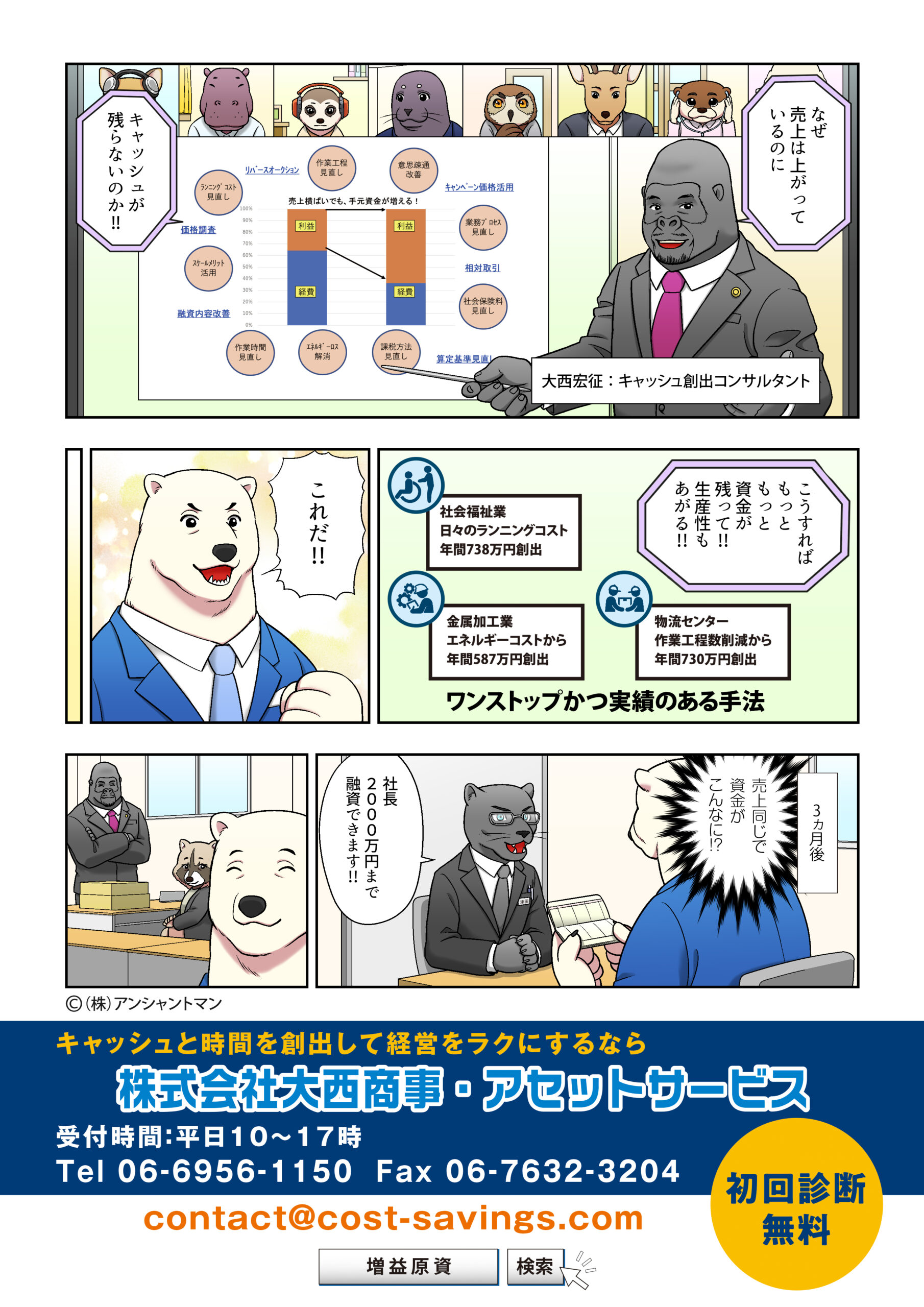 【社長！御社の資金はまだまだ発掘できますよ〜キャッシュ創出コンサルタント〜】２P目