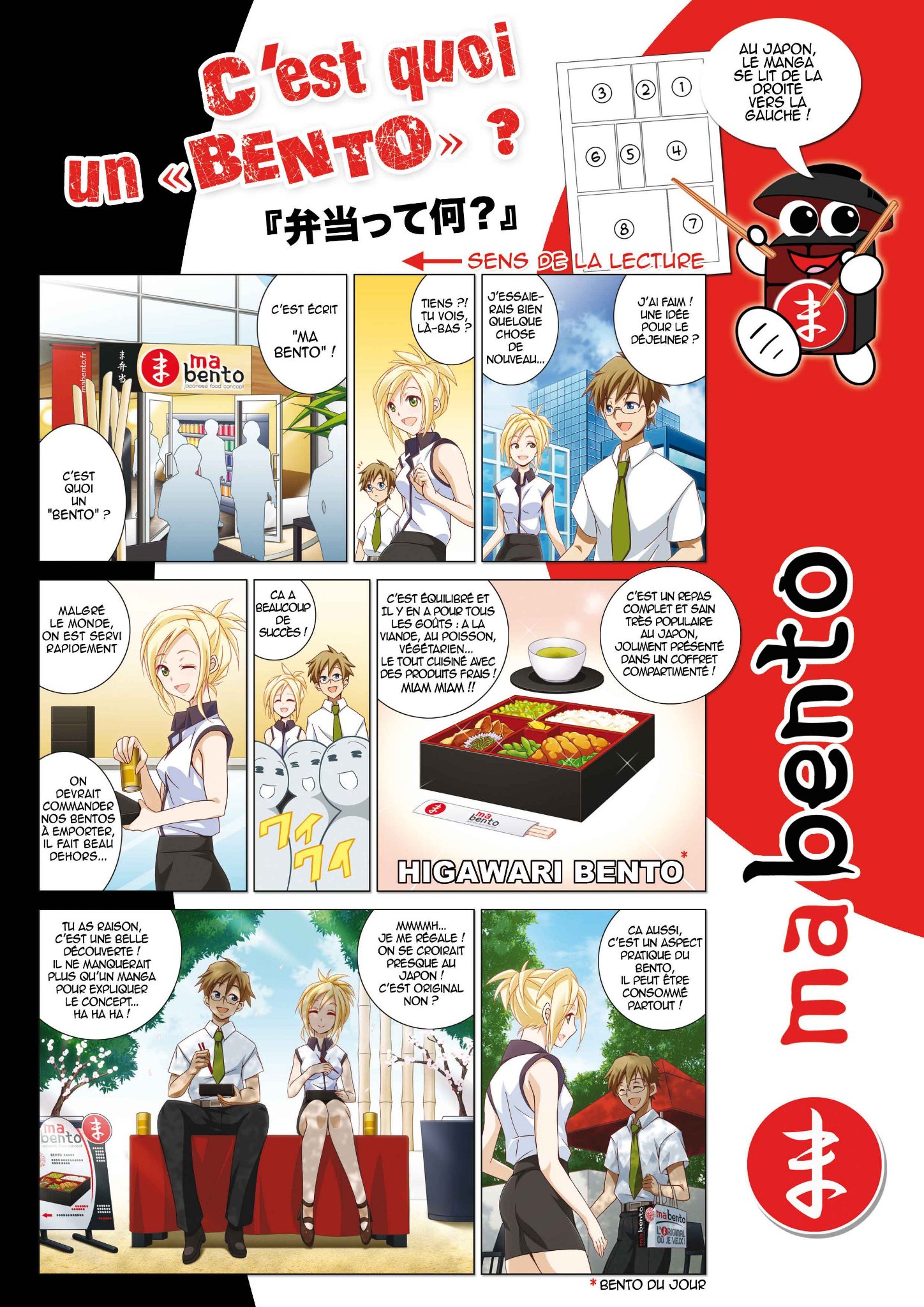 実績プレイバック 「ま弁当」さま