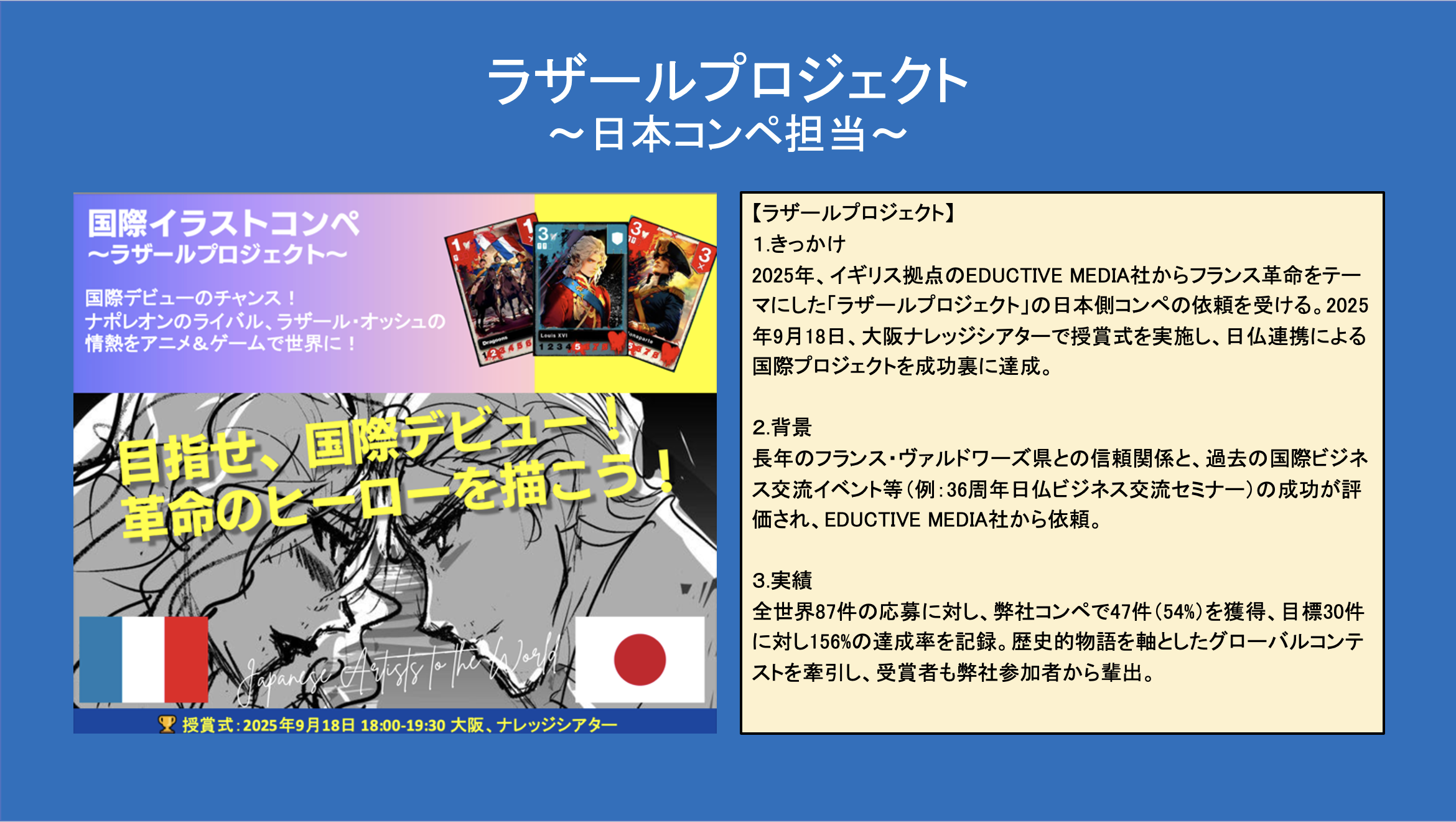 ラザールプロジェクト 国際イラストコンペ 海外展開支援 フランス