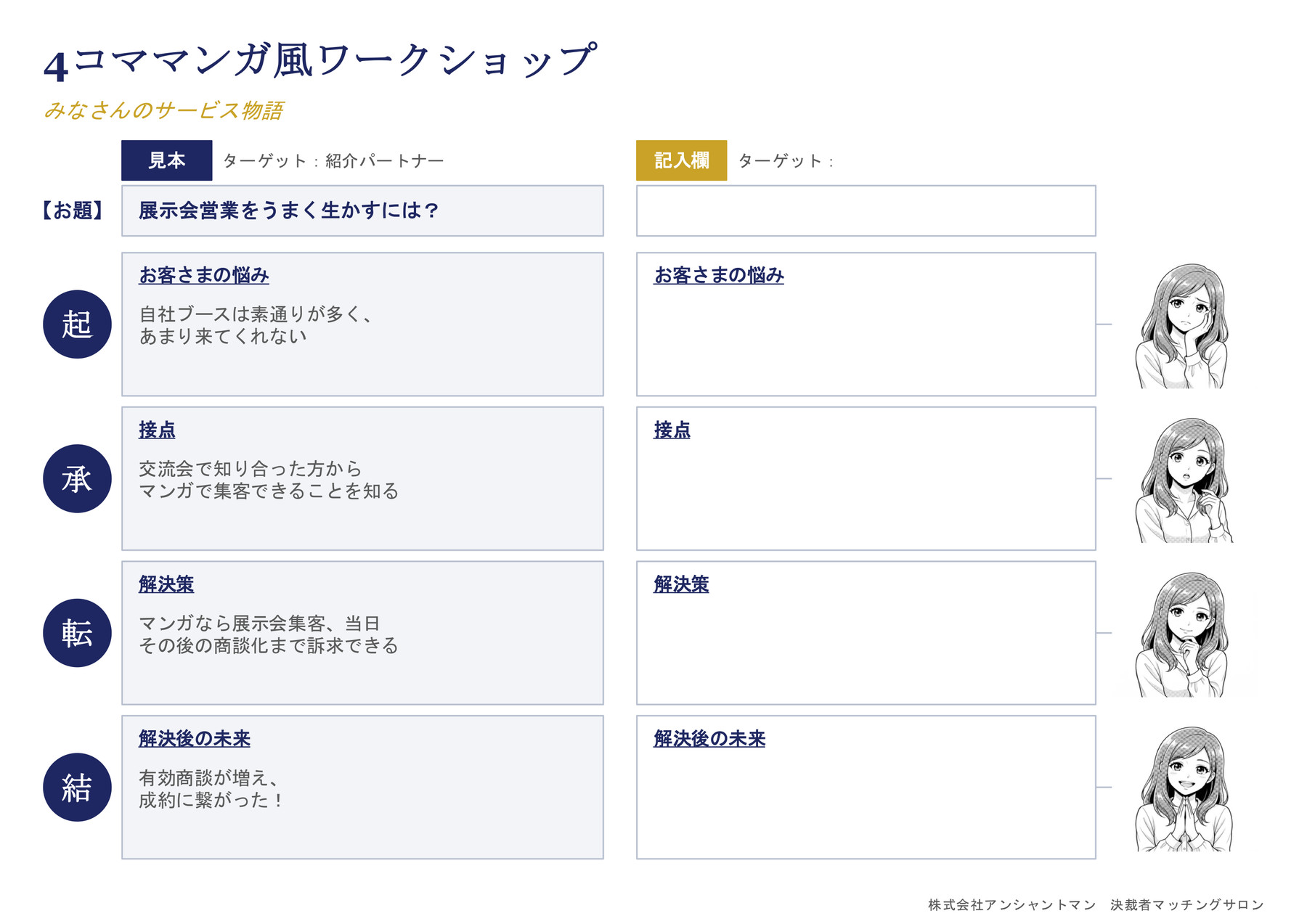4コママンガ風ワークショップの記入シート。お客さまの悩み、接点、解決策、解決後の未来の4枠